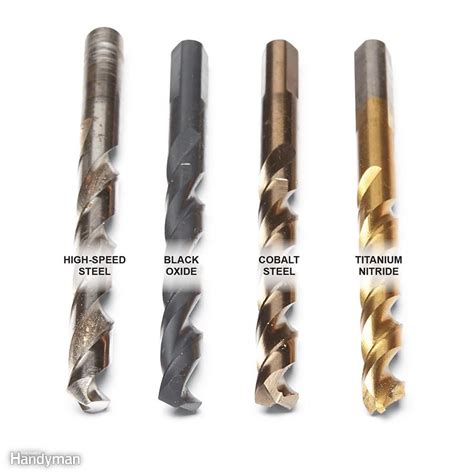 sheet metal drill|drill bits for thick metal.